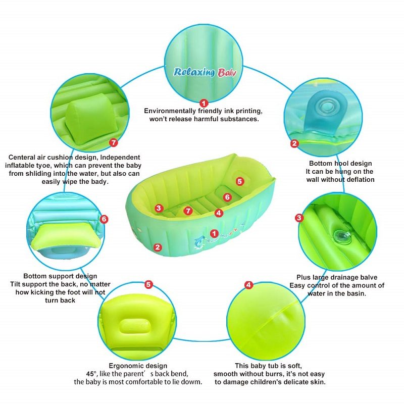Vauvan Paksunnettu Puhallettava Liukumaton Ja Kannettava Kylpyamme