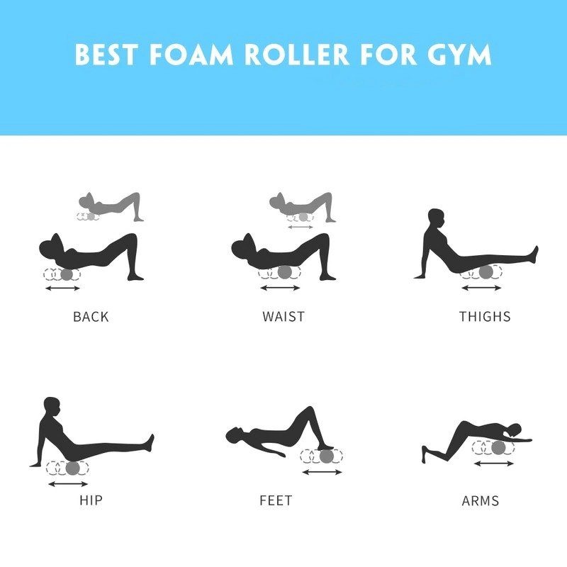 Foam Roller Pilates -joogaharjoitus