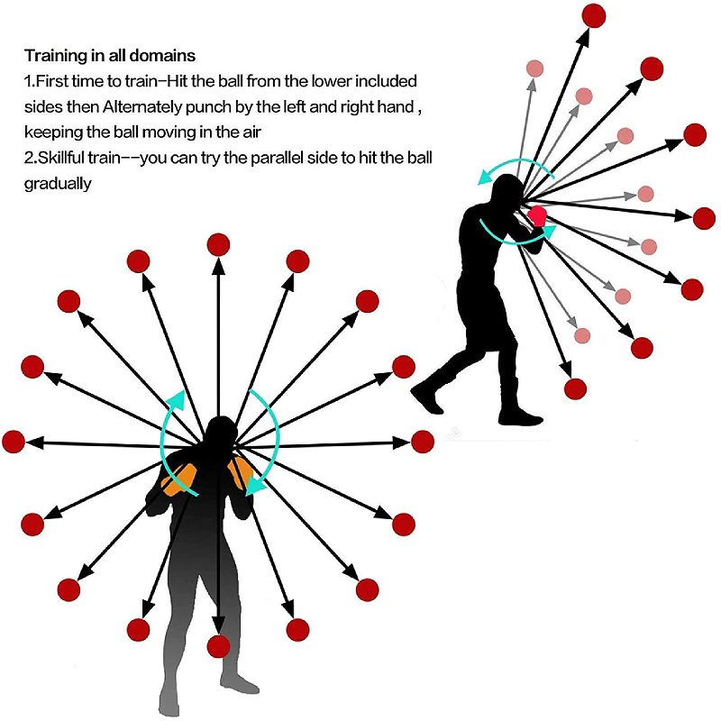 Nyrkkeilyvarusteet Speed Ball Päähän Asennettava Harjoitus Hand Eye Reaction