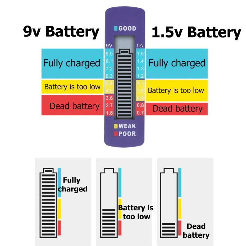 Digital Battery Tester Lcd-näyttö