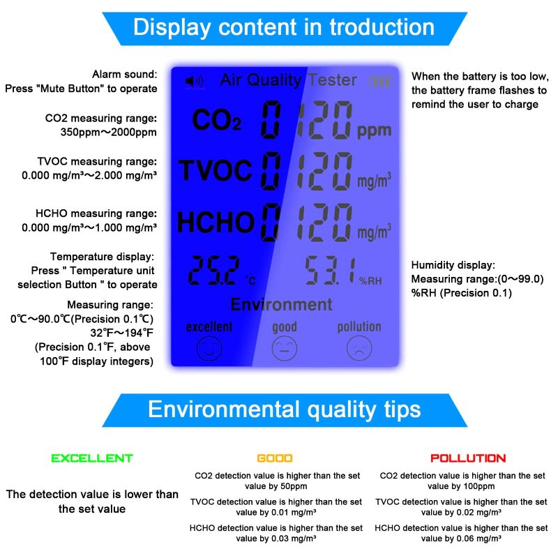 Ilmanlaadun Testaaja Co2 Monitoiminen Lämpötilan Kosteus