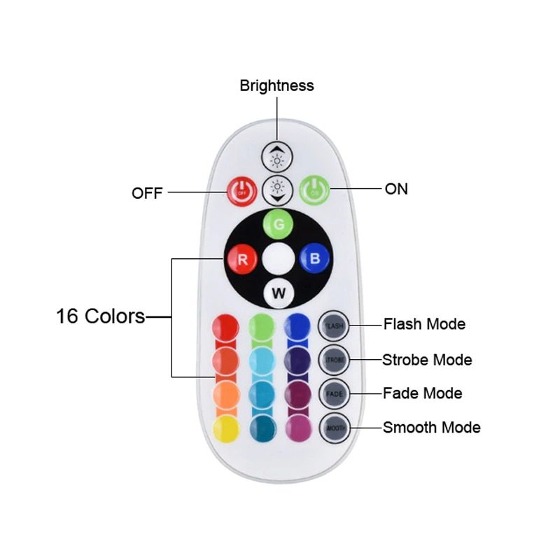 Auringonlaskun Valaisin Kauko-ohjatulla Rgb Led-yövalolla