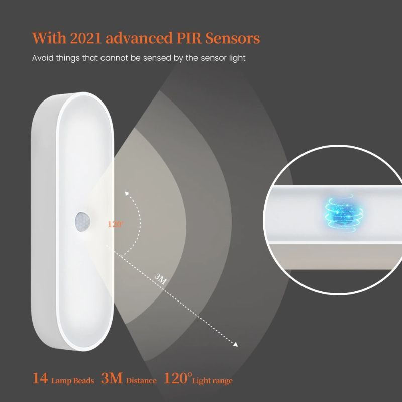 Bed Light Motion Sensor Led-valon Taustavalo