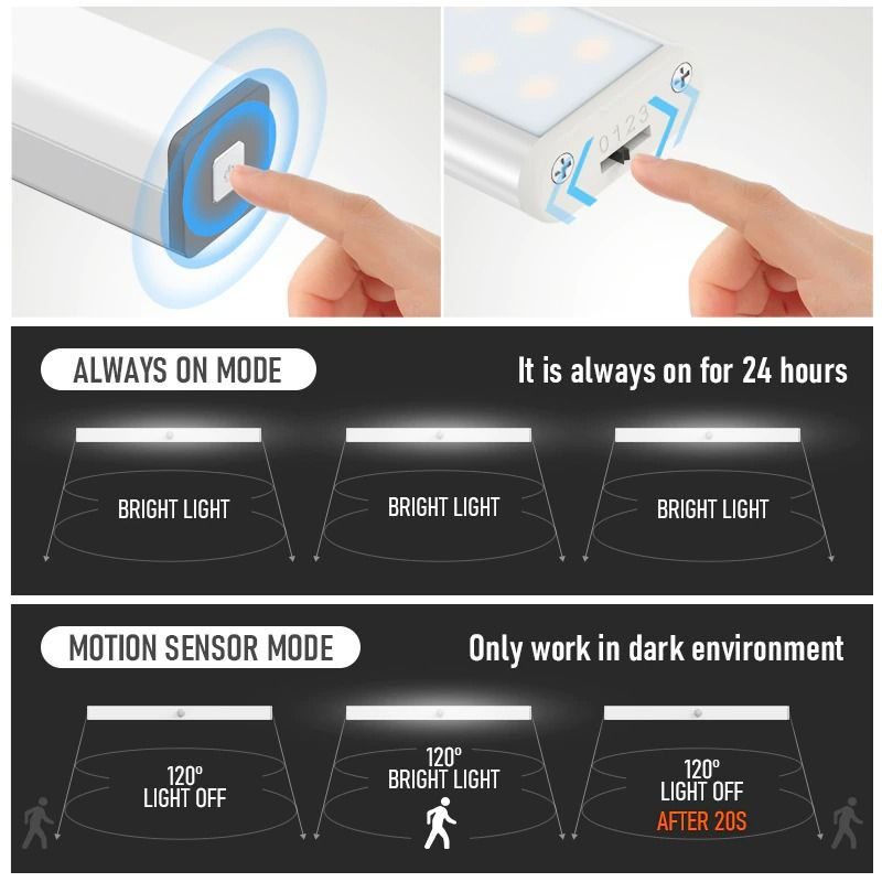 Led Night Light Motion Sensor Langaton Usb-ladattava Yölamppu