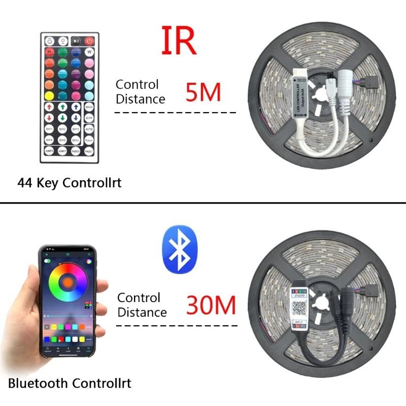 Led-valonauhat Bluetooth Wifi -ohjain Joustava Rgb