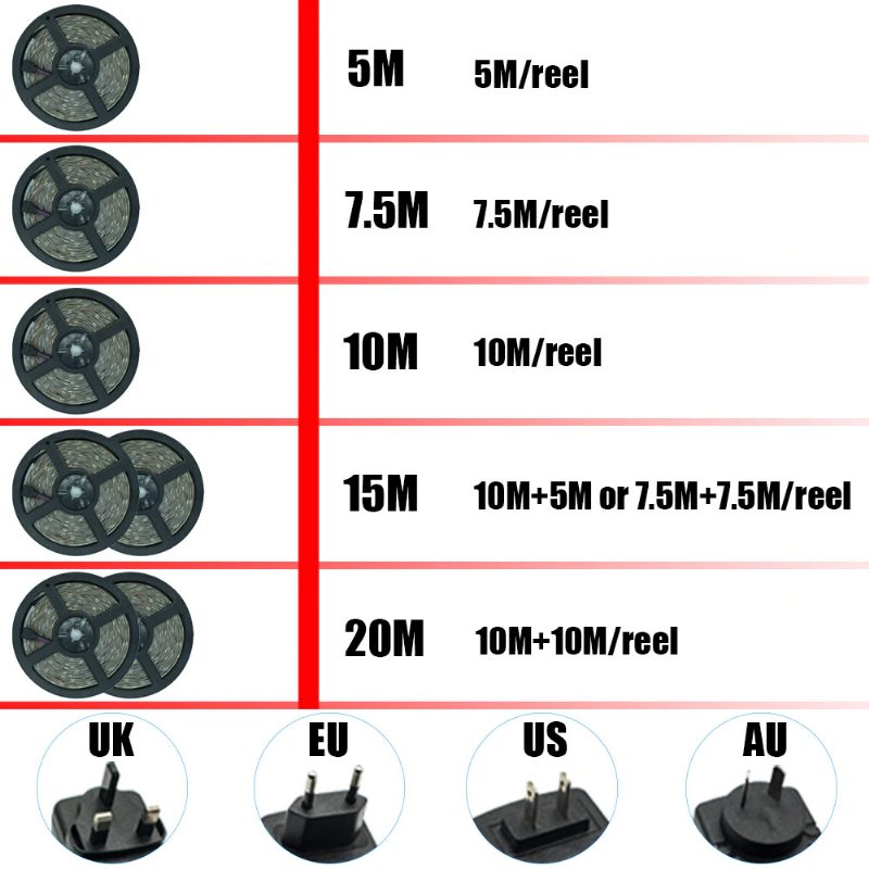 Led-valonauhat Wifi-ohjain Joustava Rgb 5050 Koristelu Taustavalolamppu Yövalo Valonauha