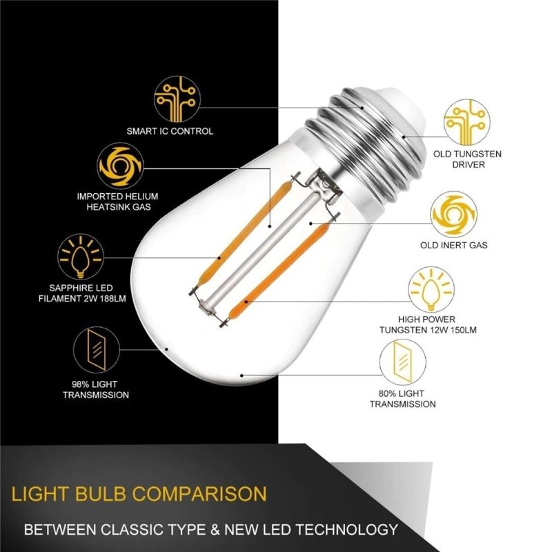 Ulkovalojen Led-nauha Patiopuutarha-altaan Kitkemiseen Ip65