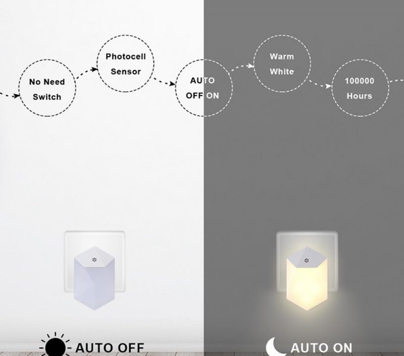 0.5 W Valotunnistin Plug-in Led-yöseinälamppu Vauvan Lasten Makuuhuoneen Kotiin Ac100-240v