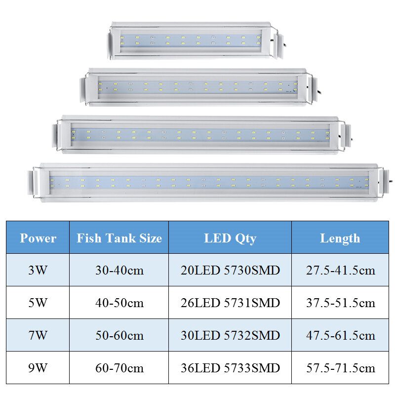 3/5/7/9w 220v Us Plug Akvaariolamppu Led Energiaa Säästävä Sininen+valkoinen Valolinjakytkin