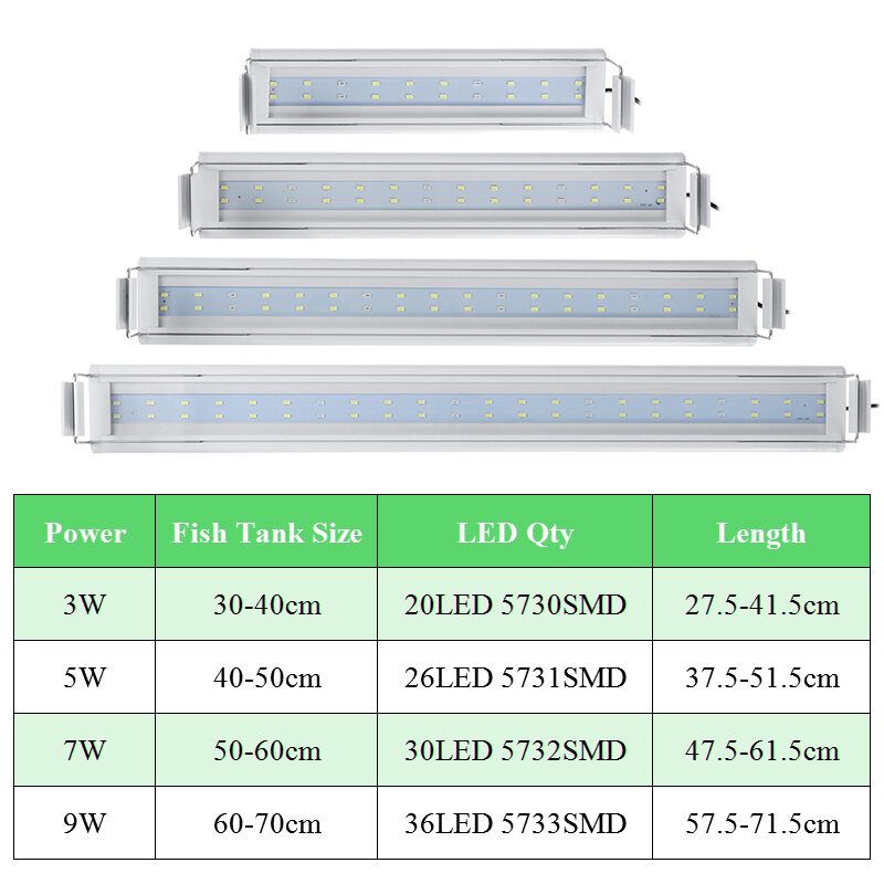 3/5/7/9w Akvaariovalo 220v Led-energiaa Säästävä Sininen+valkoinen Valolinjakytkin