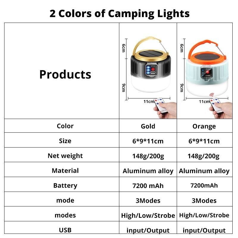 Camping Light Solar Outdoor Usb-lataus 3 Mode Telttalamppu Kannettava Lyhty