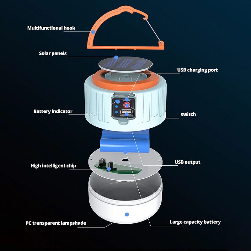 Camping Light Solar Outdoor Usb-lataus 3 Mode Telttalamppu Kannettava Lyhty
