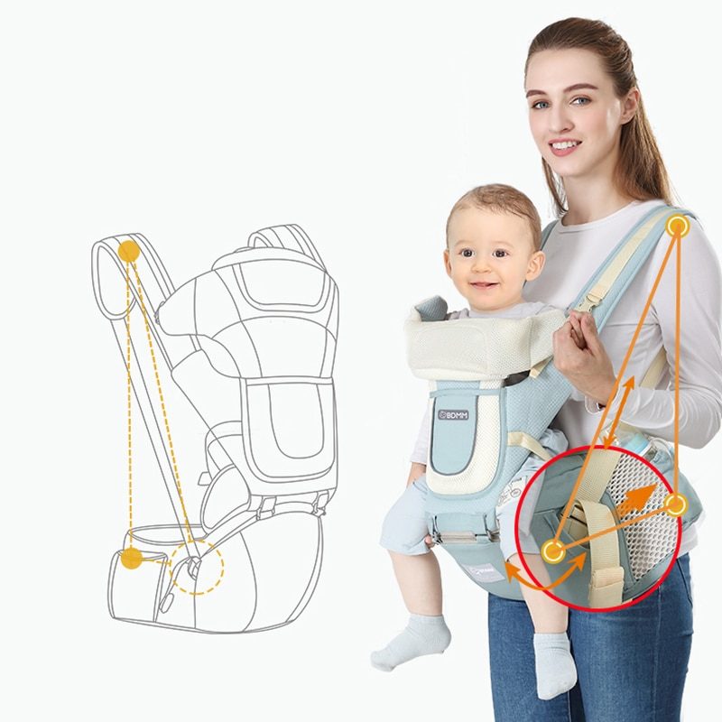 Vauvanreppu Ergonominen Kangaroo Hipseat Wrap Sling