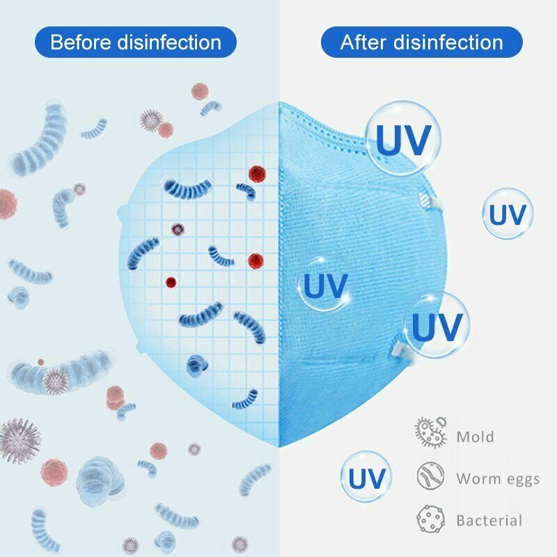 13 Led-valoa Uv-desinfiointipakkaus Kannettava Led-ultraviolettivalon Anioninen Sterilointilaatikko