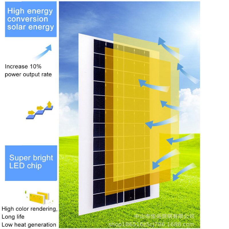 60/72/120/128led Cob Solar Power Street Light Pir-liiketunnistinseinälamppu + Kaukosäädin