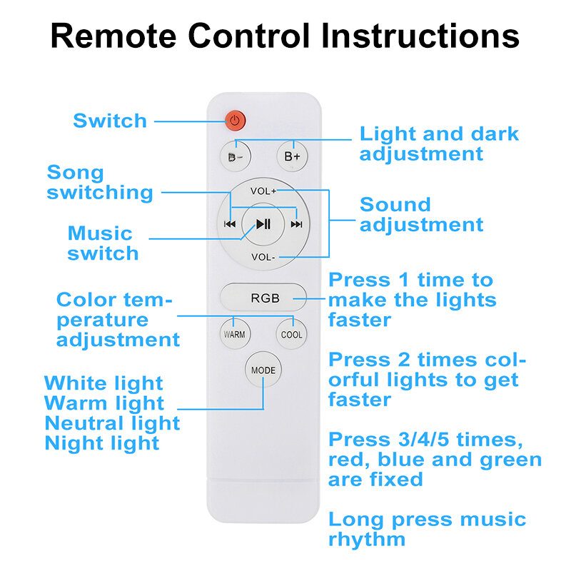 72 W Smart Led Kattovalaisin Rgb Bluetooth Musiikkikaiutin Makuuhuoneen Seinävalaisin