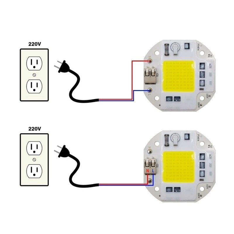 Ac110v/220v Cob Led-siru Kasvuvalolle Täyden Spektrin 380-780nm Kasvien Taimi Kukka