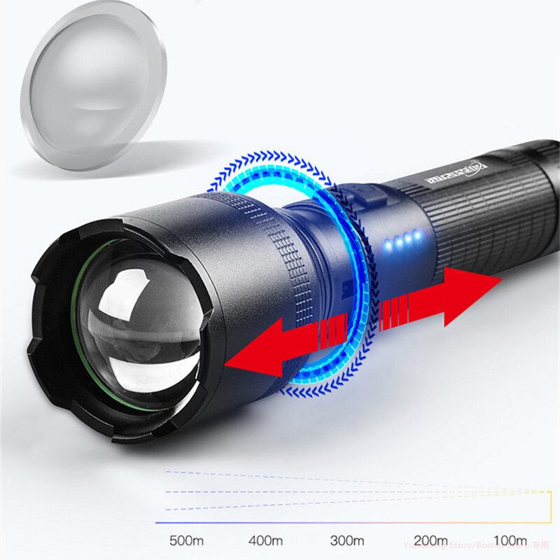 Bikight Tehokas Xhp60 Taskulamppu Superkirkas Kannettava Usb-ladattava Ulkoleirin Taktinen Zoomattava Salamavalo