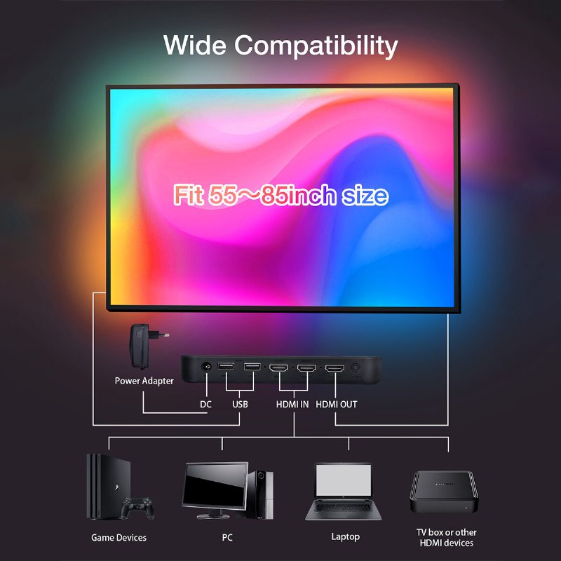 Blitzwill Bw-lb2 Wifi Tv Led Strip 5m Screen Sync & Music Tv Valopalkilla Samalla Näytöllä Bare Board Magic Color Ohjauslaatikolla 2 Hdmi-kaapelia Älykäs Ääniohjaus Virtalähde 12v/3a