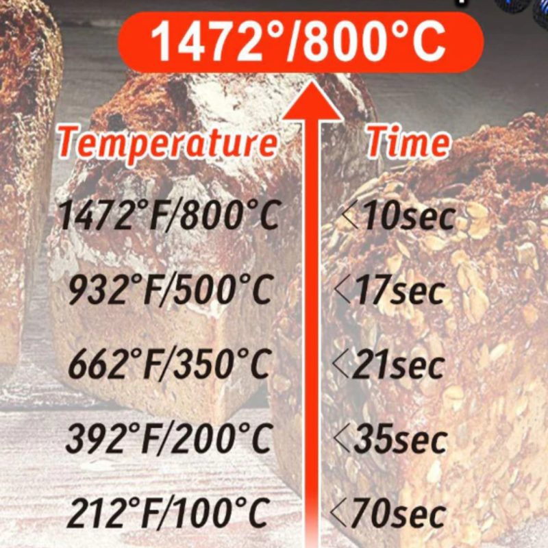 Grillikäsineet Korkea Kestävyys Jopa 1472°f Tulenkestävä