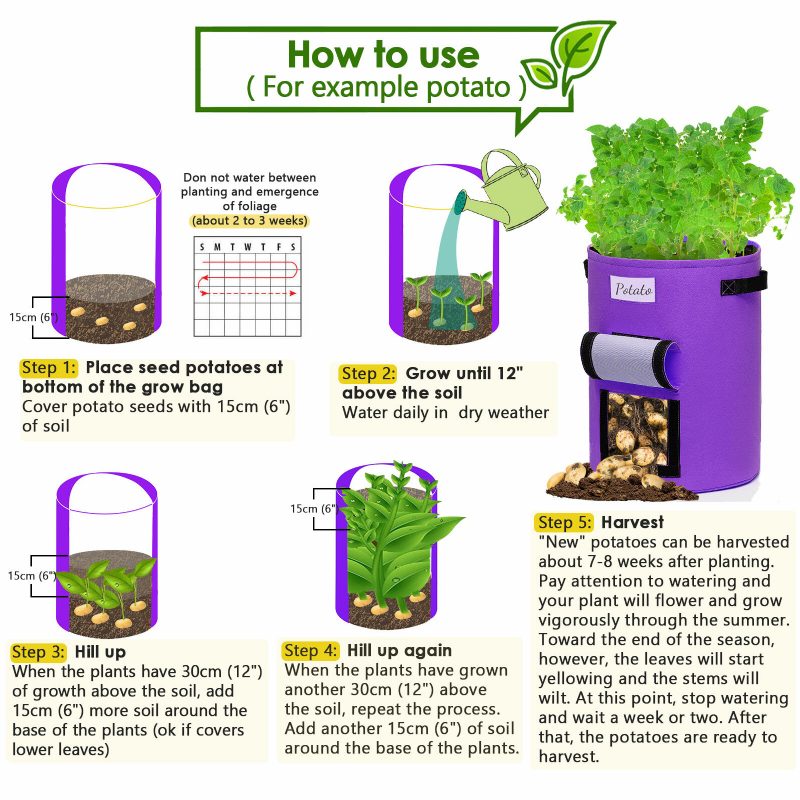 3 Kpl Kasvikangaspussia Plant Pot Taimitarhan Maapussi + Kahva