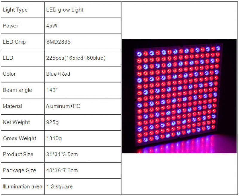 45 W 200 W Heijastinkuppi Täysspektri Led Grow Valot Telttalaatikkoon Sisälle Kasvihuoneeseen