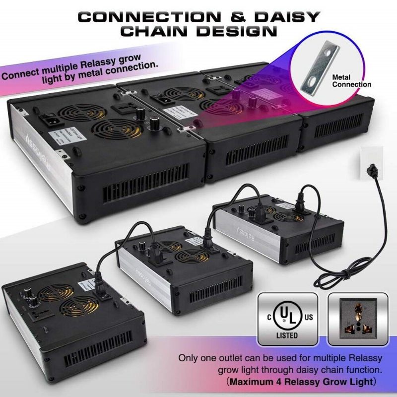 Relassy Led Grow Light Plant Led Monispektri Kaksikanavainen 800w Sisätilojen Täyttövalo Himmentävä Daisy Chain Mykistys