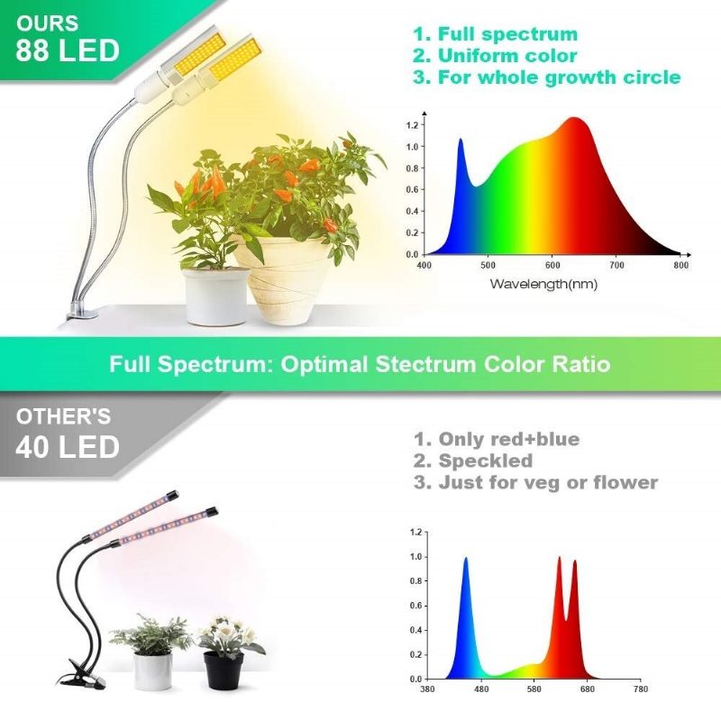 Relassy Led Grow Lights Plant Light Täysspektri Keltainen Valo Led Kasvu Ja Kukinta Kaksoispää Hanhenkaula Letku Kaksipäätä Ruostumatonta Terästä