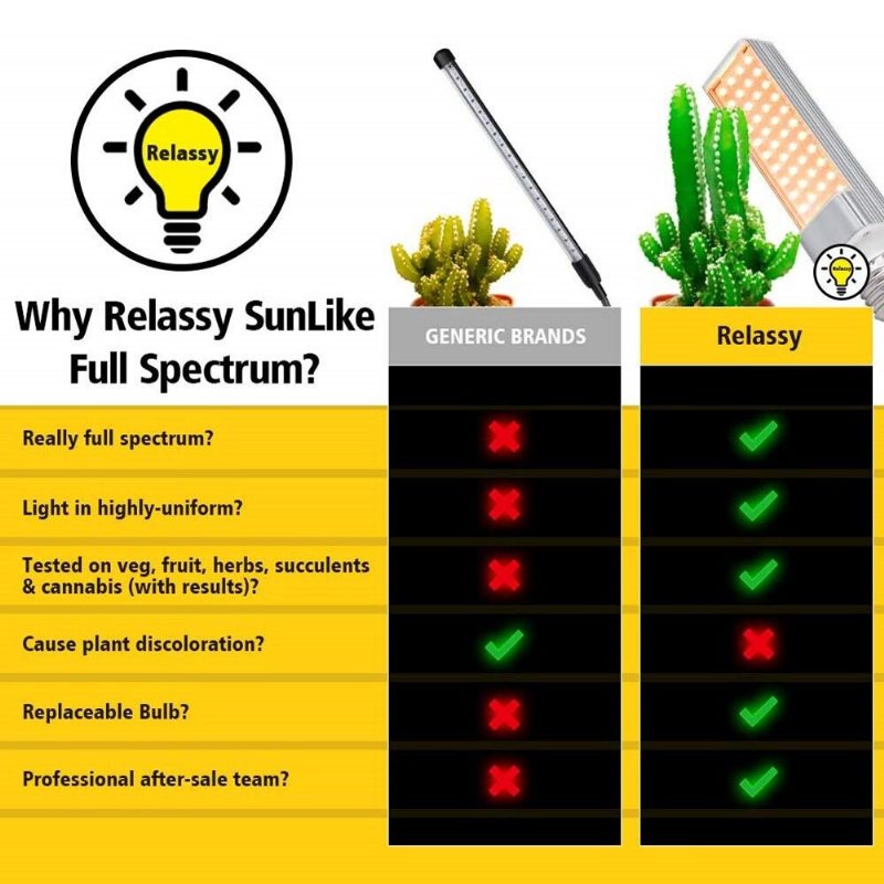 Relassy Led Grow Lights Plant Light Täysspektri Keltainen Valo Led Kasvu Ja Kukinta Kaksoispää Hanhenkaula Letku Kaksipäätä Ruostumatonta Terästä